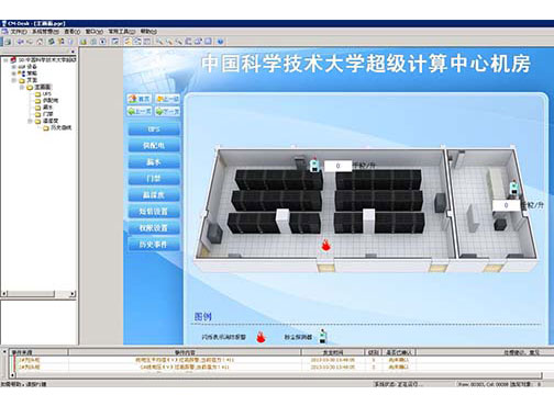 機房環(huán)境監(jiān)控系統(tǒng)